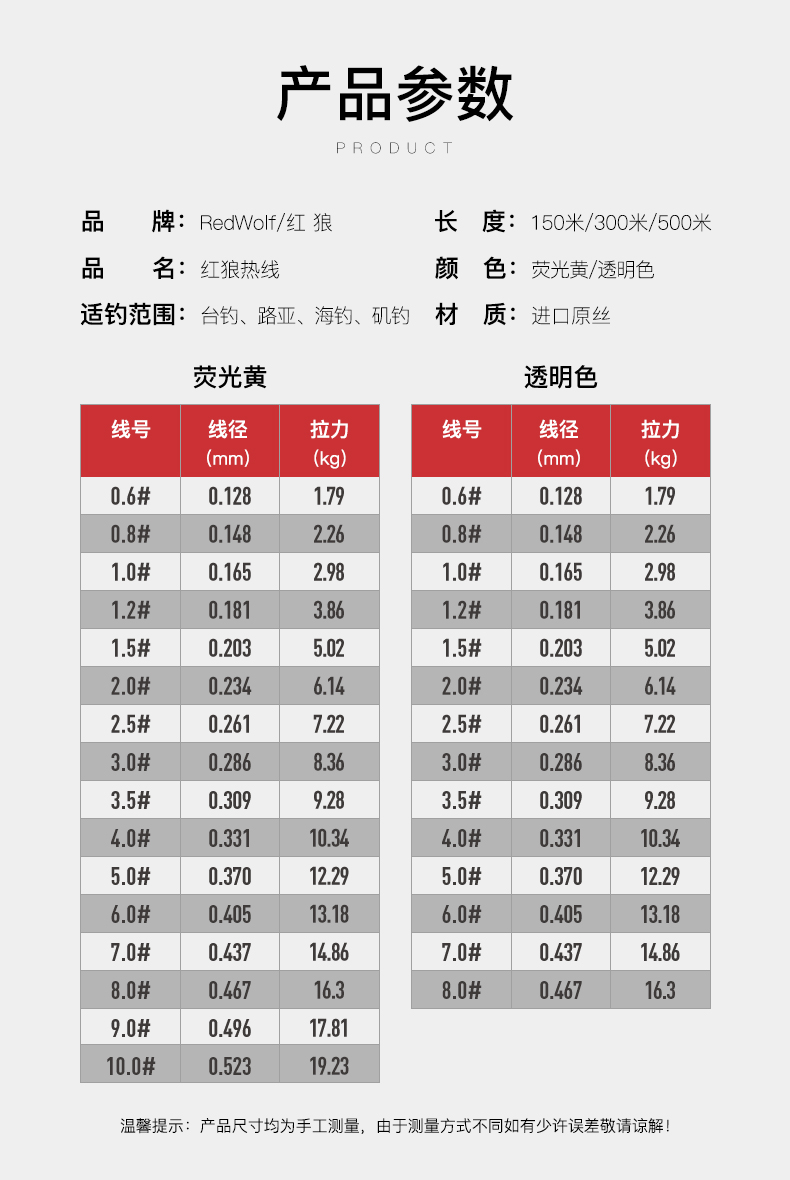 紅狼150米尼龍線詳情_13（京東版）.jpg